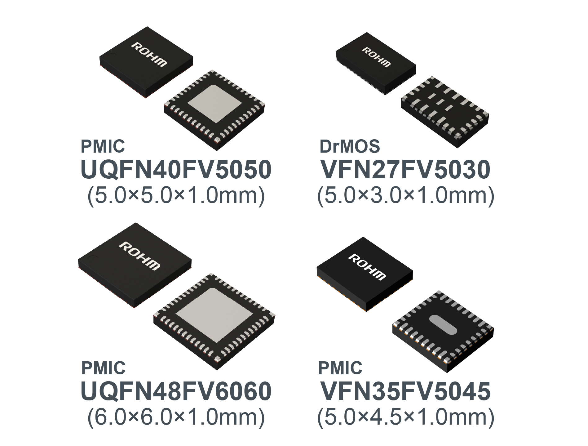 ROHM scales power design for automotive SoCs