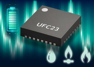 ScioSense launches ultrasonic flow converter for smart meters