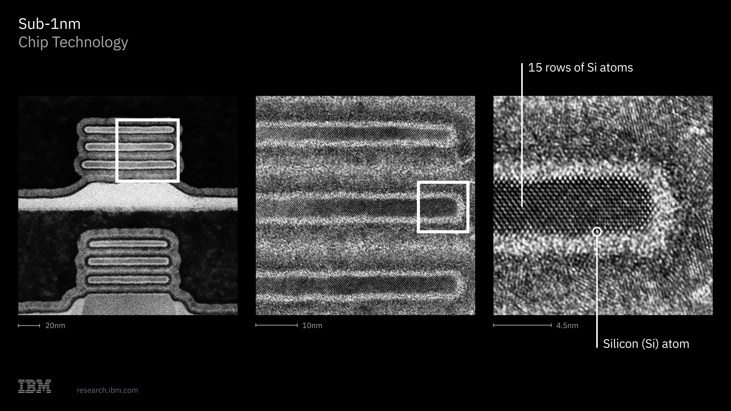 IBM pushes logic scaling below one nanometre