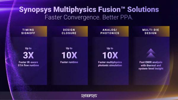 Synopsys releases Multiphysics Fusion tools Synopsys releases Multiphysics Fusion tools