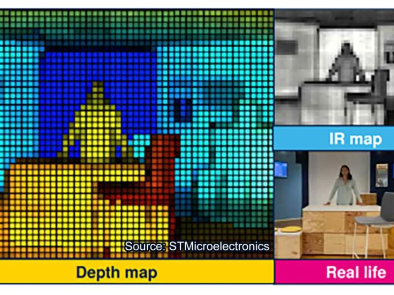 STMicroelectronics pushes imaging toward edge AI perception STMicroelectronics pushes imaging toward edge AI perception