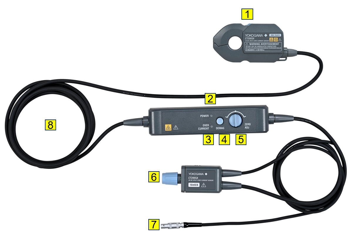 Yokogawa extends split-core current measurement bandwidth Yokogawa extends split-core current measurement bandwidth