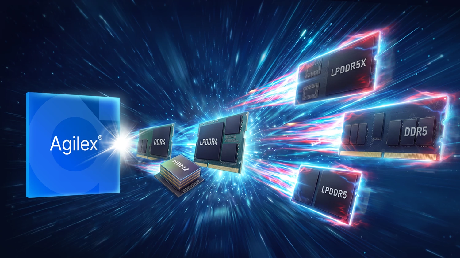Altera broadens DDR5 support across Agilex FPGAs Altera broadens DDR5 support across Agilex FPGAs