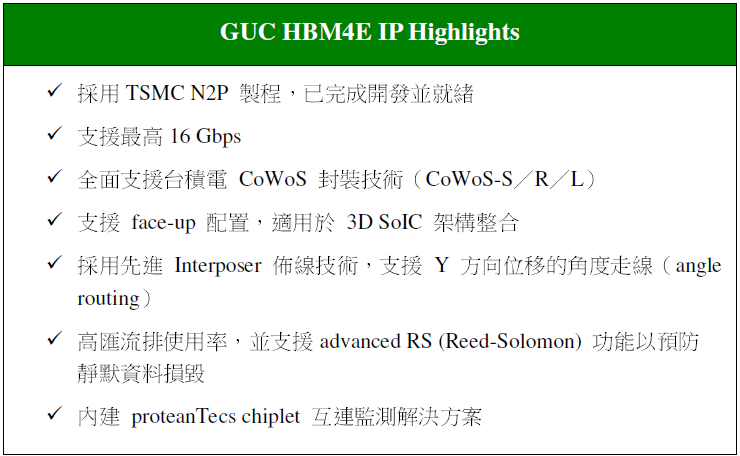 GUC takes 16Gbps HBM4E IP to N2P GUC takes 16Gbps HBM4E IP to N2P