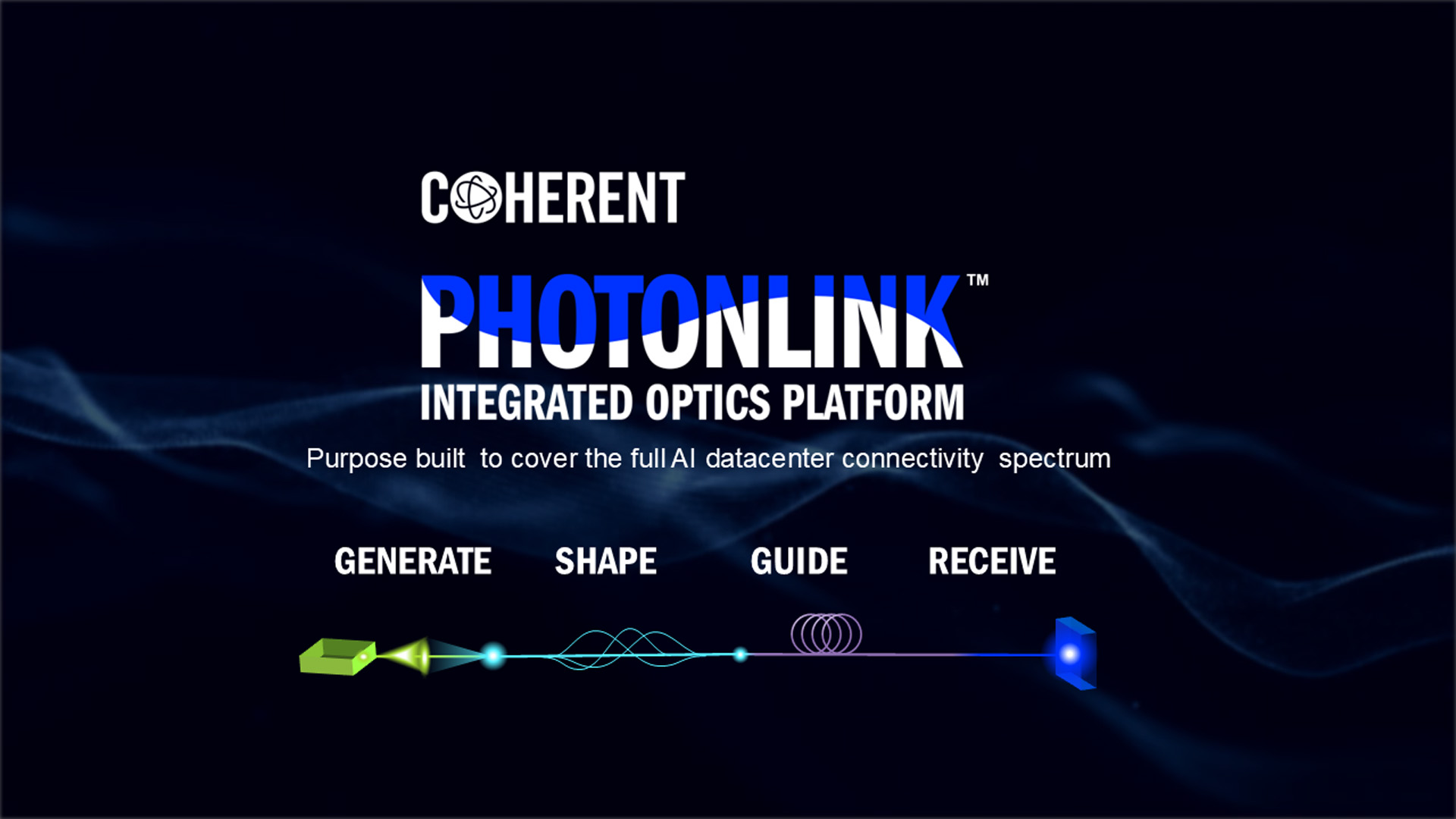 Coherent launches PhotonLink for integrated AI optics