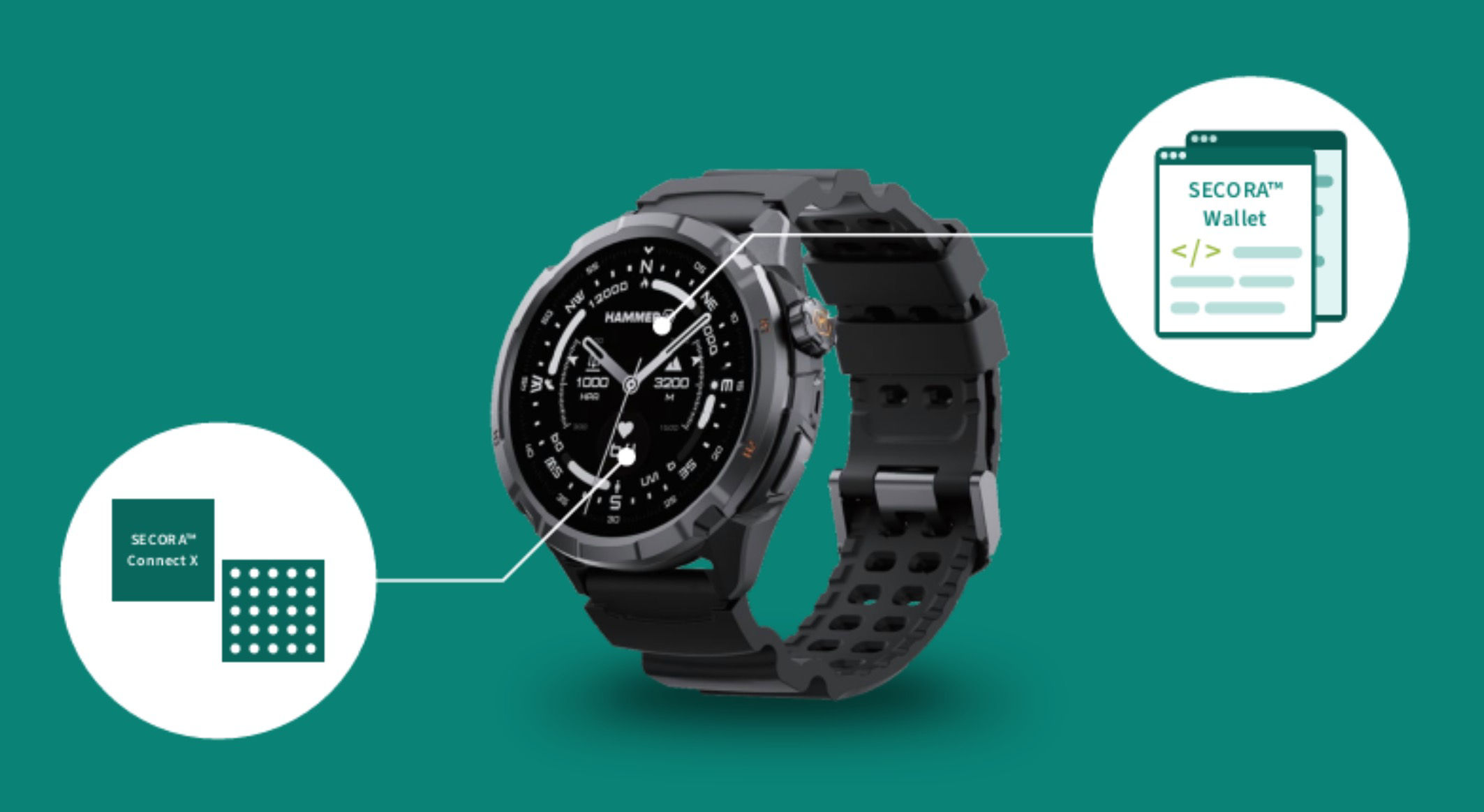 Infineon secures NFC payments in Hammer smartwatch Infineon secures NFC payments in Hammer smartwatch