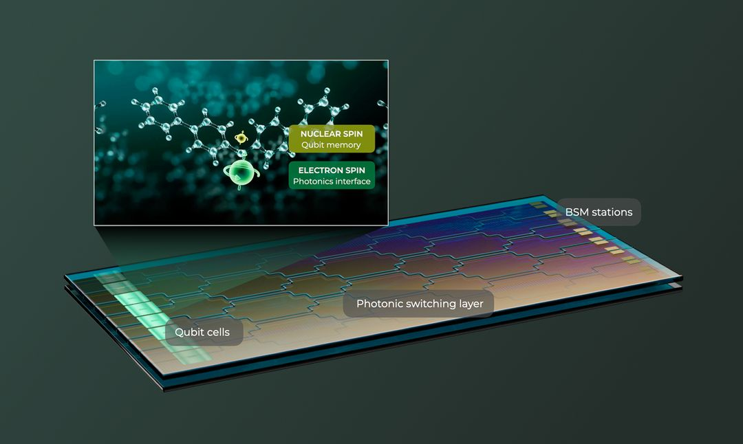 NVision demonstrates molecular spin-photon interface NVision demonstrates molecular spin-photon interface