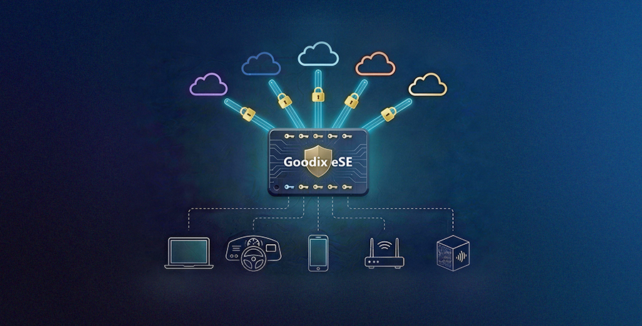 Goodix combines fingerprint authentication with secure credentials